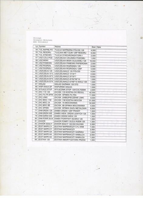 CZĘŚCI 126P WG LISTY