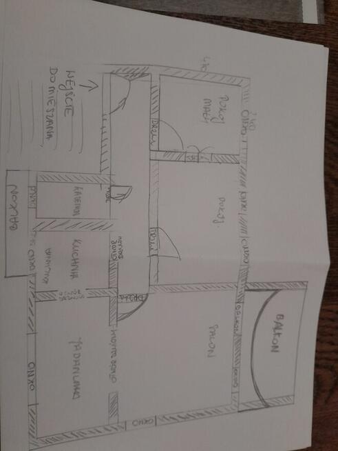 ZAMIENIĘ MIESZKANIE