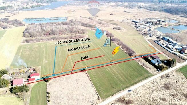 Atrakcyjna działka budowlana