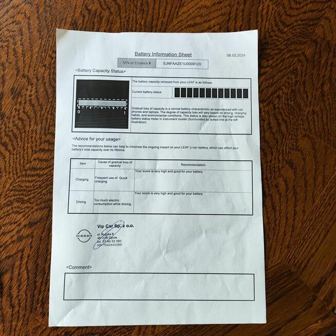 Nissan Leaf N-Connecta