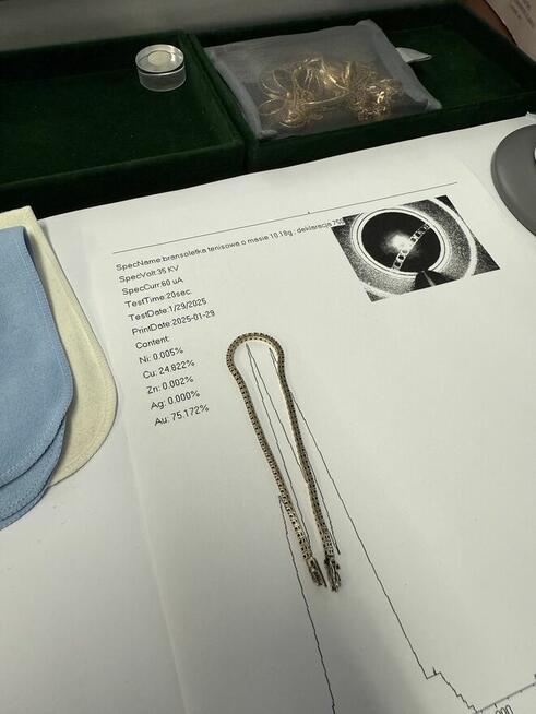 Skup złota Warszawa | Badanie złota spektrometrem Warszawa