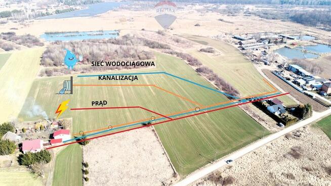 Atrakcyjne Działki budowlane inwestycyjne