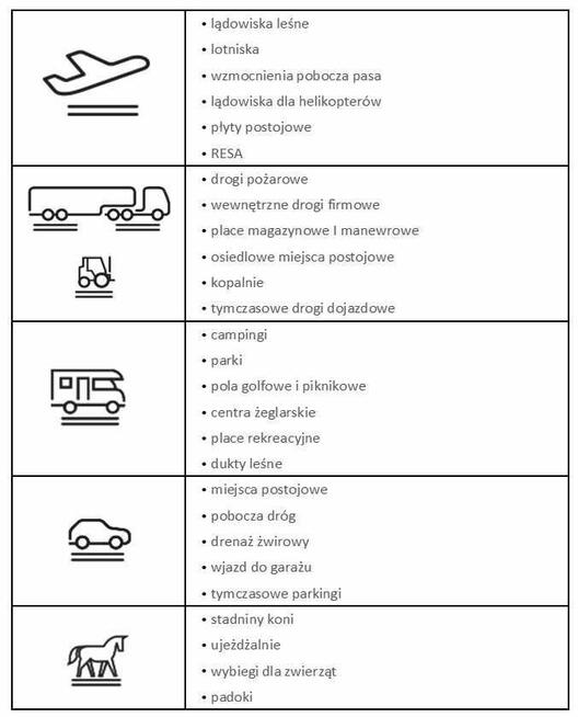 Kratka Geo Ażurowa - 3/4CM