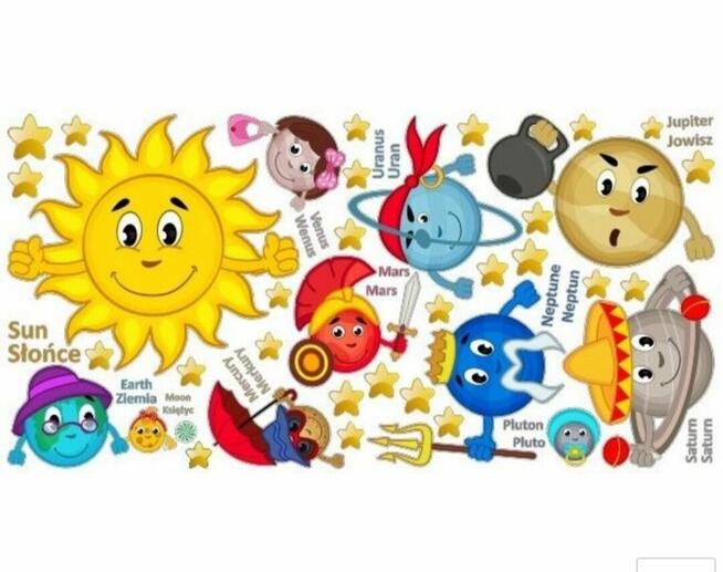 Naklejki dekoracyjne dla dzieci