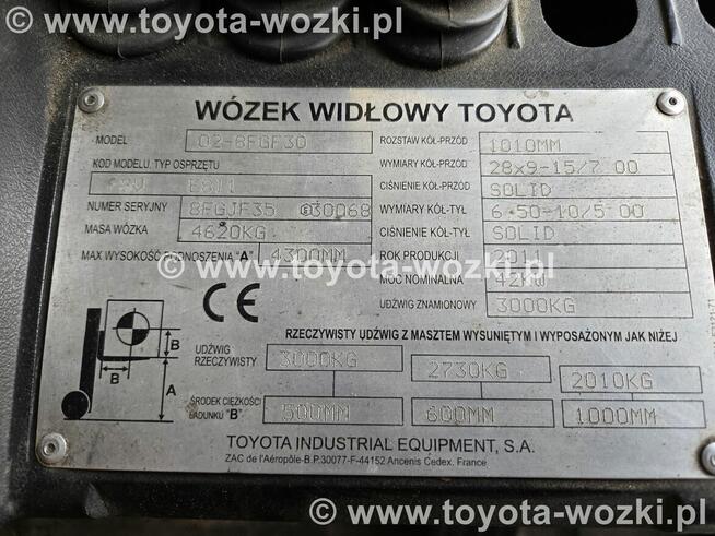 Wózek Widłowy TOYOTA 8FG30 Kabina TOYOTA 8FGF30 widlak Linde