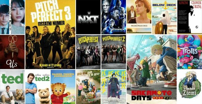 Konto Netflix - Najtaniej już od 12 zł!