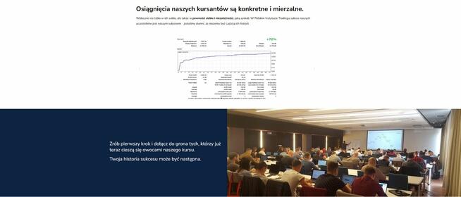 Polski instytut tradingu Forex zarabianie edukacja finansowa