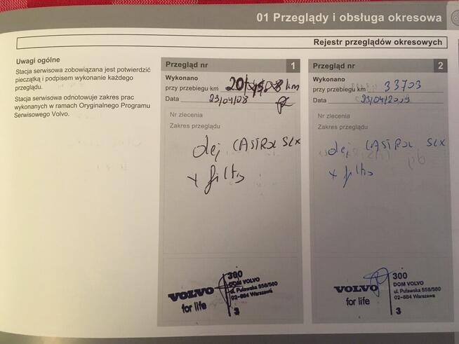 Volvo S40 1,6 D Kupiony w Polskim salonie