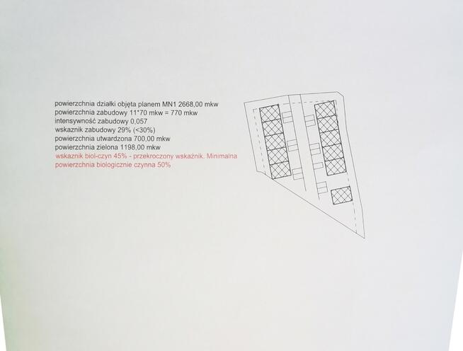 Działka inwestycyjna- Zawada/Tarnów z WZ