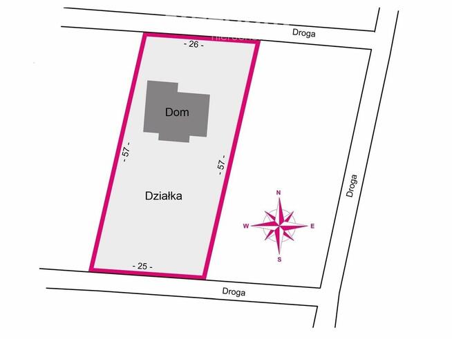 Nowy dom parterowy z garażem 2 stanowiskowym