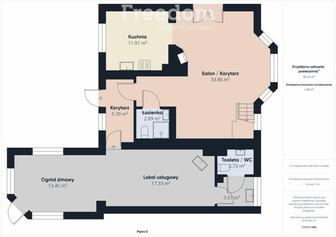 Na sprzedaż Stylowy Dom Wolnostojący