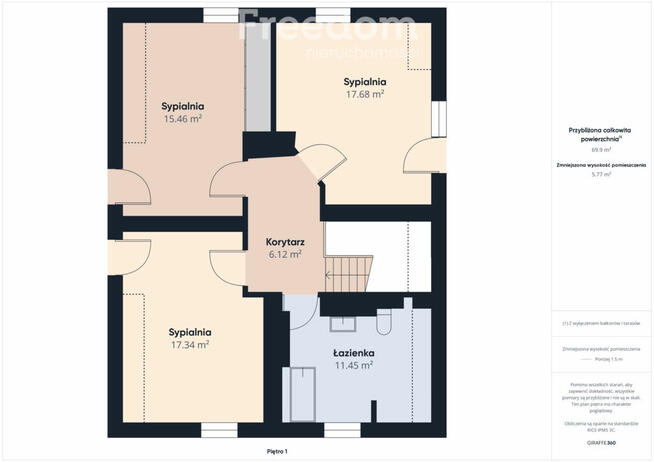 Na sprzedaż Stylowy Dom Wolnostojący