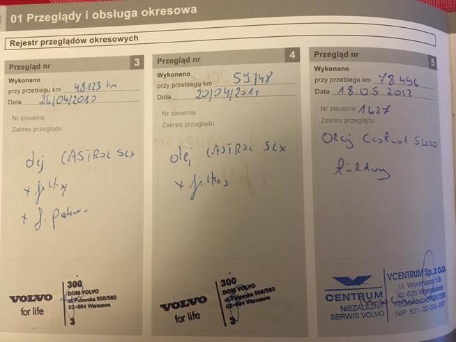 Volvo S40 1,6 D Kupiony w Polskim salonie