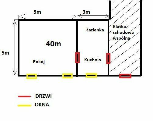 Mieszkanie bezczynszowe 40m2 w Kamienicy, parter.