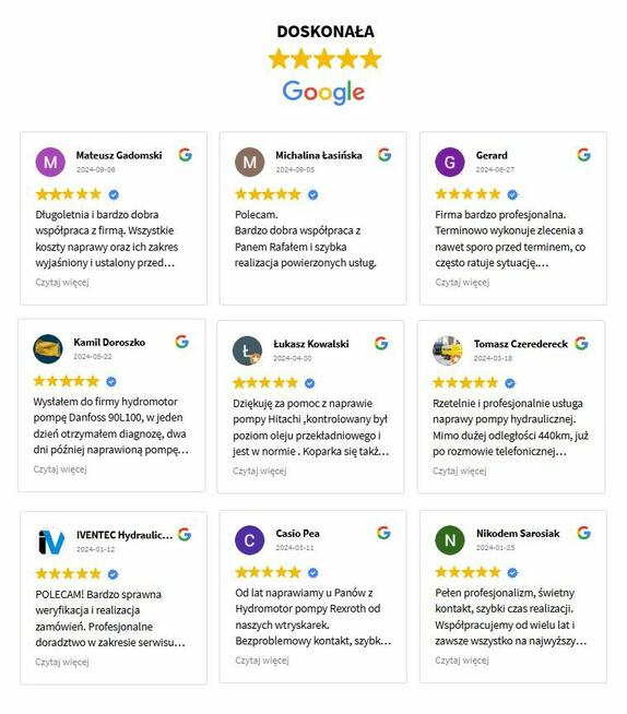 Naprawa i Regeneracja Pomp Hydraulicznych | sprzedaż części