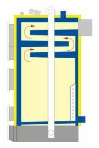 Mały kocioł c.o. moc 10kW na drewno i węgiel na 60 - 80 m2