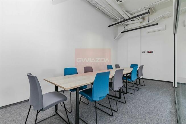 Powierzchnia biurowa Warszawa Mokotów