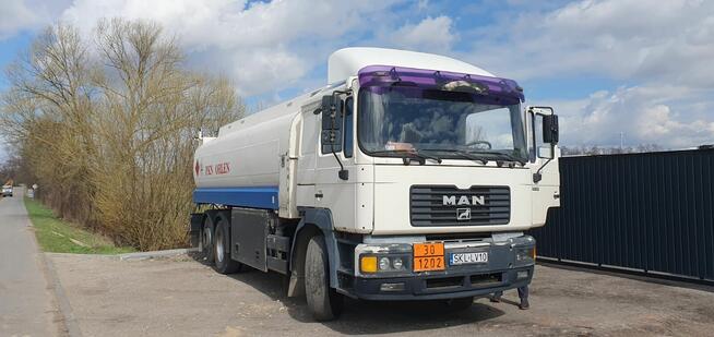 Skup samochodów Ciężarowych oraz Ciągników Siodłowych Afryka