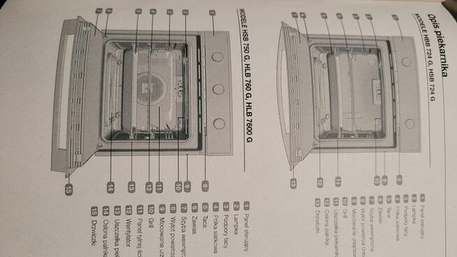 Sprzedam piekarnik gazowy TEKA do zabudowy