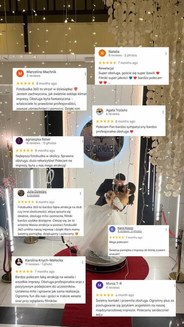 Fotobudka 360 wynajem - Rzeszów i podkarpackie