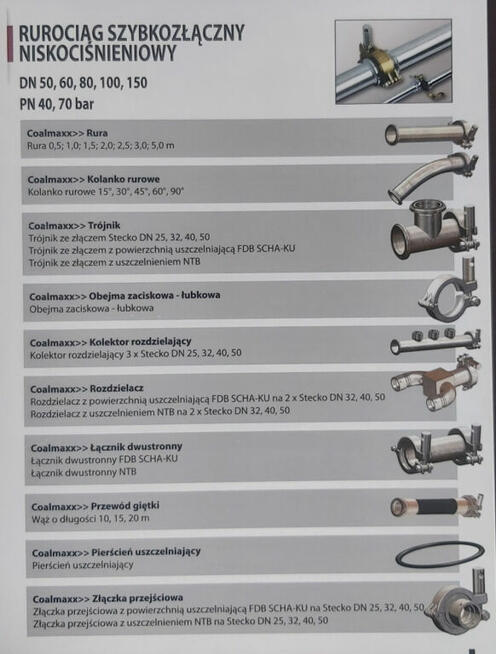 Linia do produkcji rurociągów COALMAXX