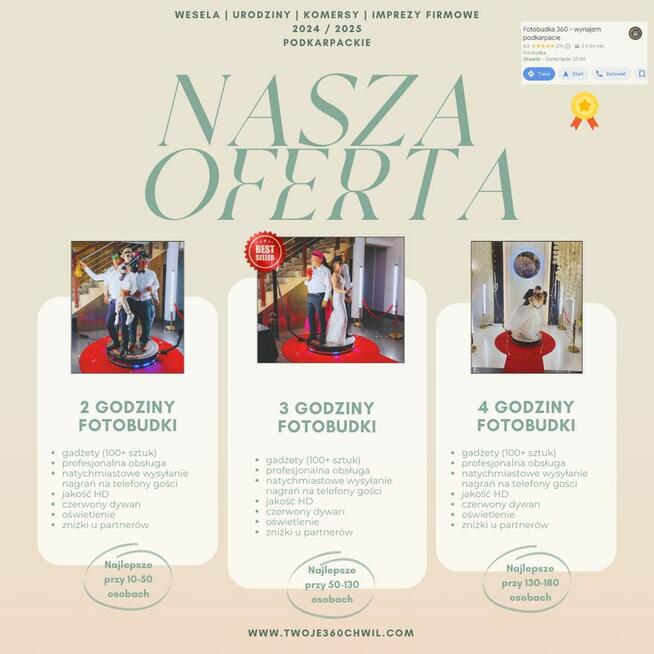 Fotobudka 360 wynajem - Rzeszów i podkarpackie
