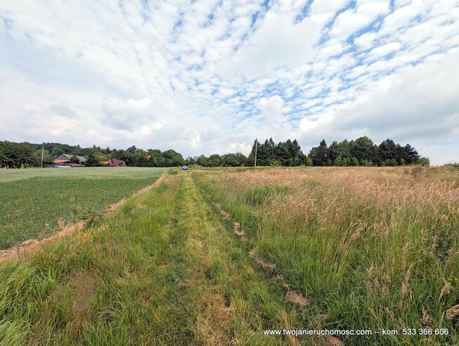 Głobikowa - działka na sprzedaż z WZ