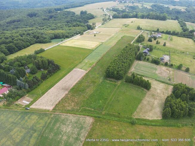 Głobikowa - działka na sprzedaż z WZ