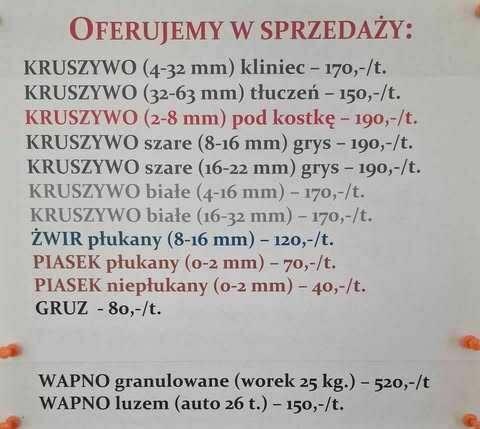Kruszywa, kliniec, tłuczeń, grys szary, żwir, piasek