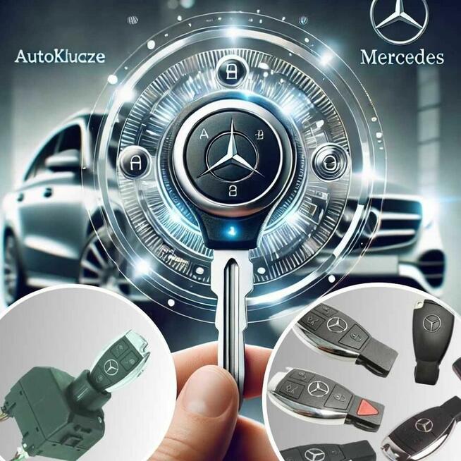 awaryjne otwieranie Zielona Góra. Zgubione klucze do auta?