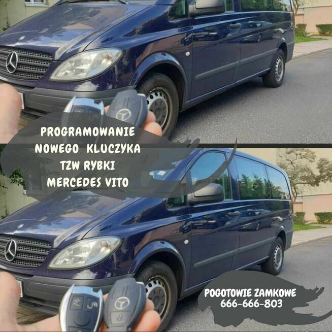 awaryjne otwieranie Zielona Góra. Zgubione klucze do auta?