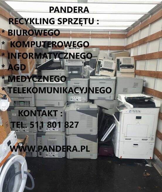 ODBIÓR i UTYLIZACJA ELEKTROŚMIECI , PANDERA