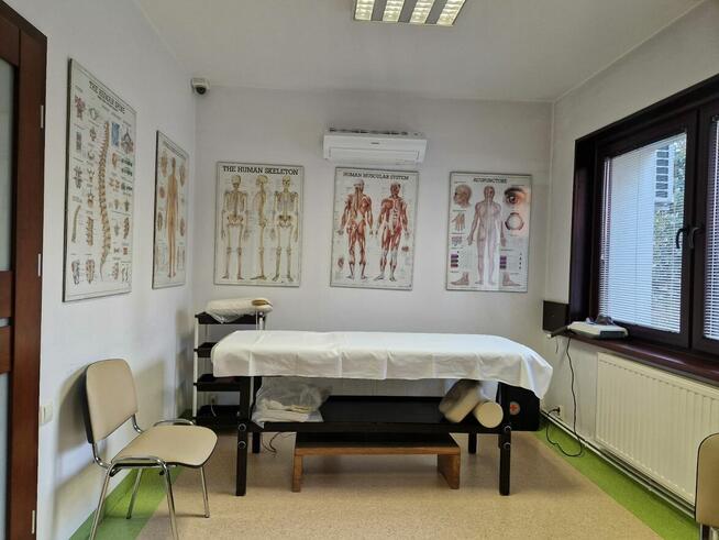 Do wynajęcia lokale medyczne