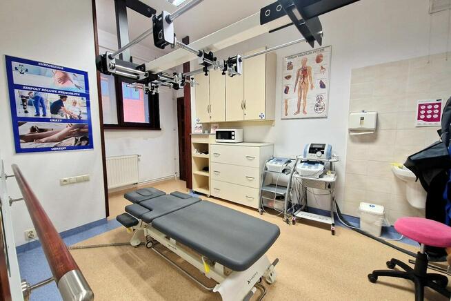 Do wynajęcia lokale medyczne