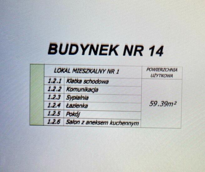 Nowe apartamenty w Goczałkowicach Zdroju na sprzedaż.