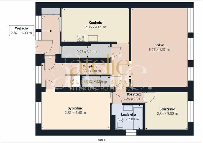 Zamień marzenia na rzeczywistość!