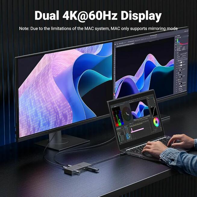 FIRMA UGREEN REVODOK Pro 10Gbps USB C Hub 2HDMI 4K@60Hz