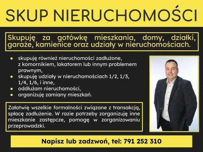 SKUP nieruchomości, SKUP udziałów. TRUDNE NIERUCHOMOŚCI.