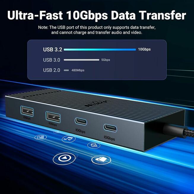 FIRMA UGREEN REVODOK Pro 10Gbps USB C Hub 2HDMI 4K@60Hz
