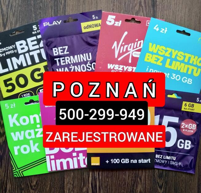 ZAREJESTROWANE KARTY SIM- CZESKIE KARTY AKTYWNE BEZ REJESTRA