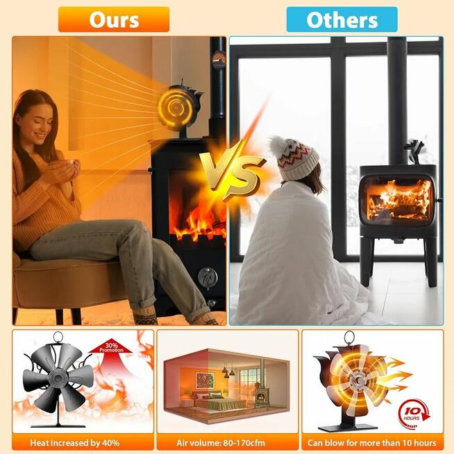 WENTYLATOR DO KOMINKA