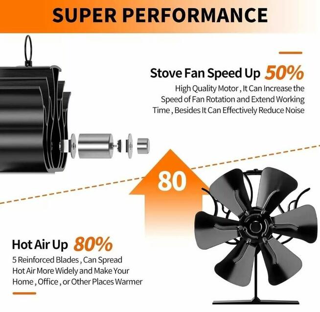 WENTYLATOR DO KOMINKA