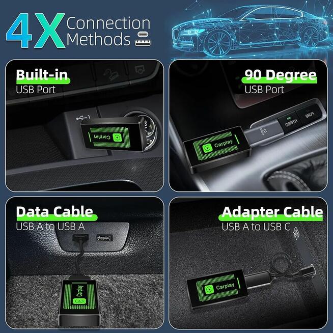 ADAPTER SAMOCHODOWY - CARPLAY