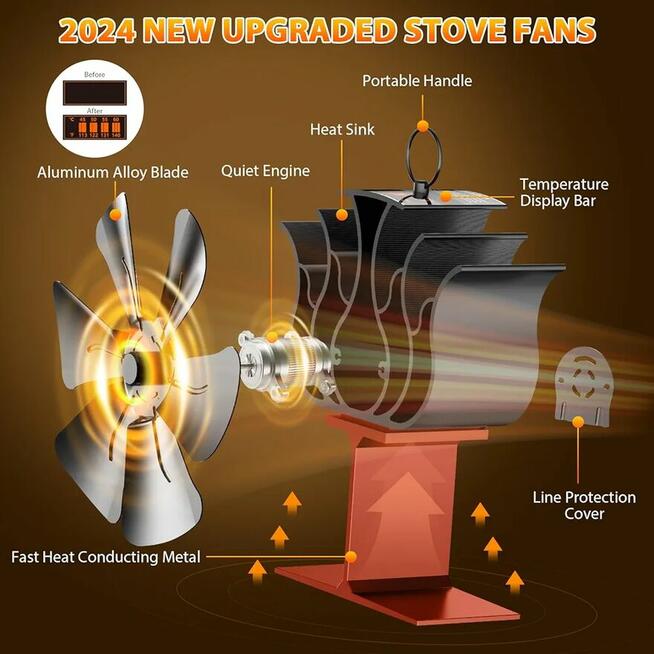 WENTYLATOR DO KOMINKA