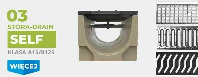 Odwodnienie liniowe odpływ koryto kanał polimerobeton