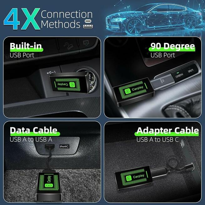 ADAPTER SAMOCHODOWY - CARPLAY