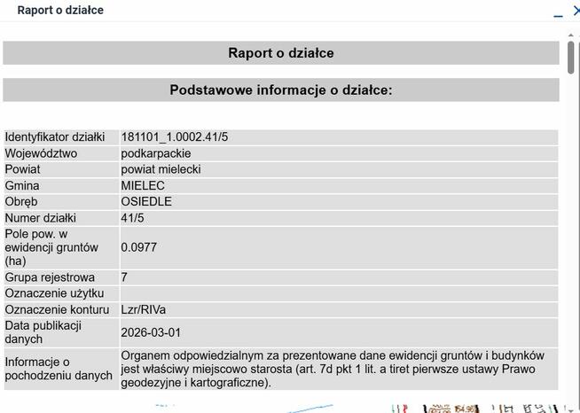 Działka budowlana Mielec ul Rolna