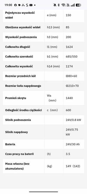 Na sprzedaż wózek paletowy EP15L 1150kg 115cm widły.faktuVAT