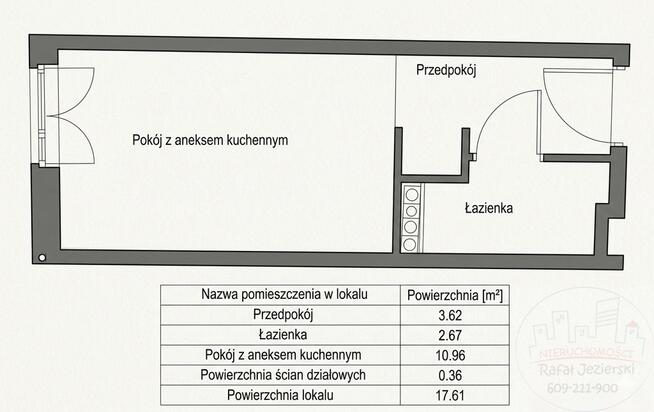 Inwestycja przy uczelni mikroapartament