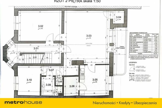 Dochodowa nieruchomość w centrum